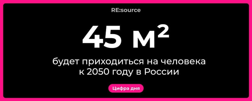 Фотография поста