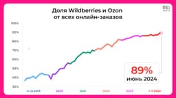 🔹🔹🔹 image preview