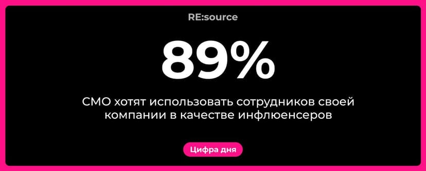 Фотография поста