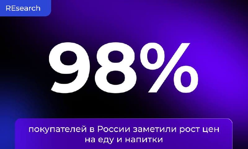 Фотография поста