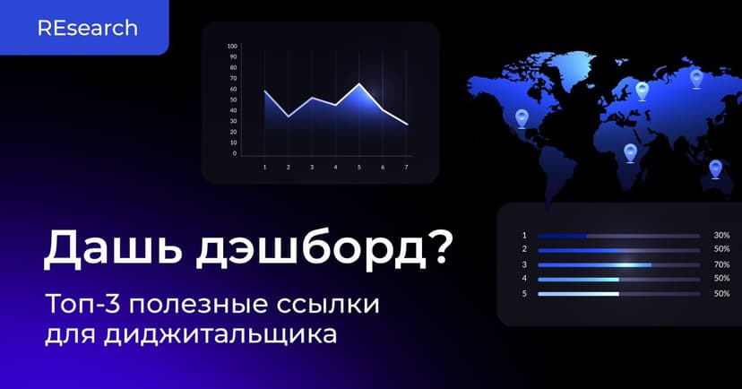 Фотография поста