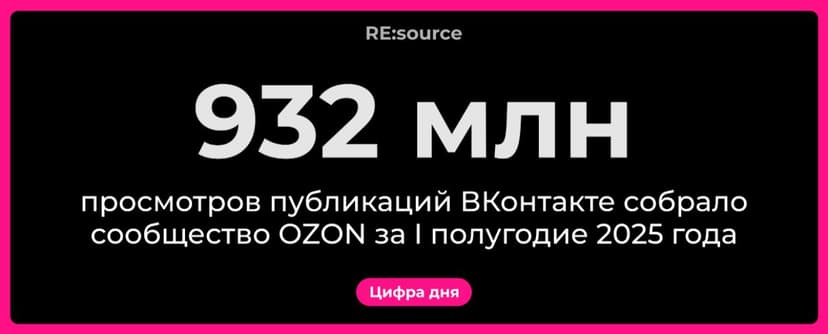 Фотография поста