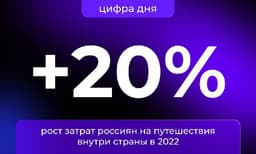 Цифра дня сегодня вот такая — про рост... image preview