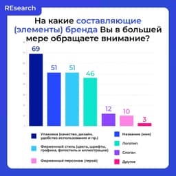 Никто: image preview