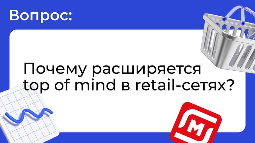 Фотография поста