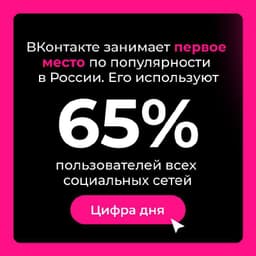 ВКонтакте — топ-1 среди социальных сетей в России: им пользуется 65% всех пользователей. image preview