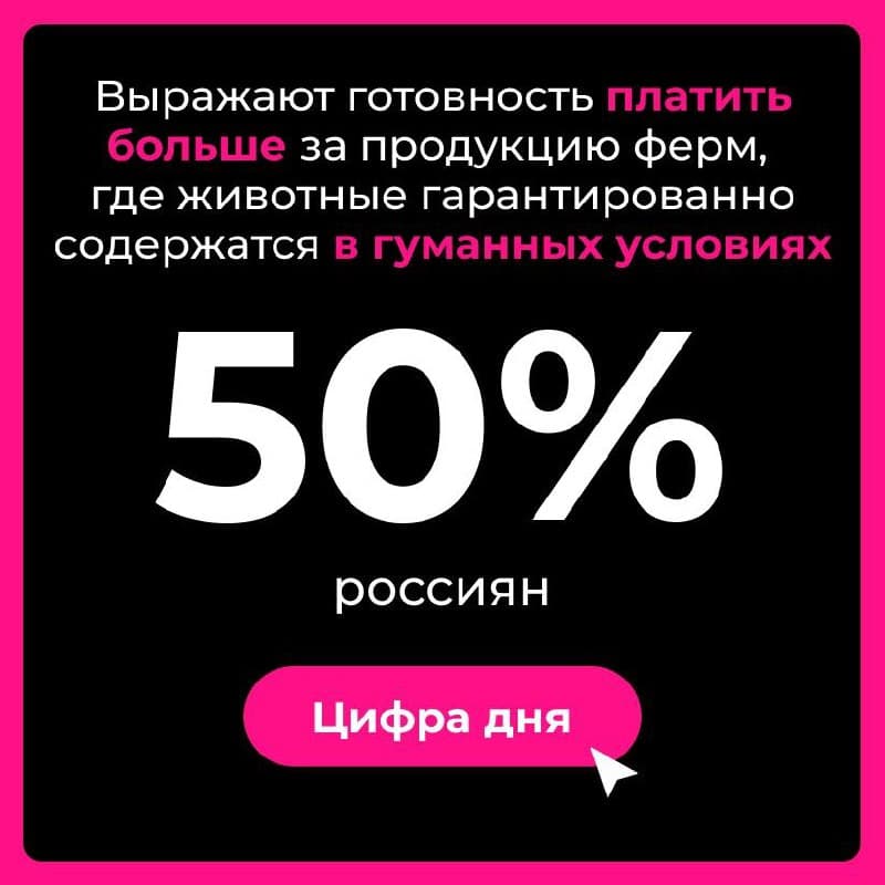 Фотография поста