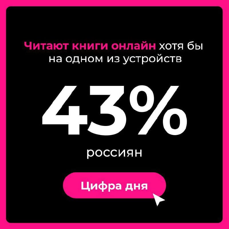 Фотография поста