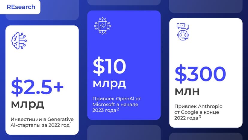 Фотография поста