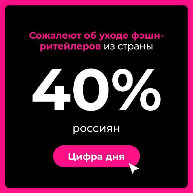 Фотография поста