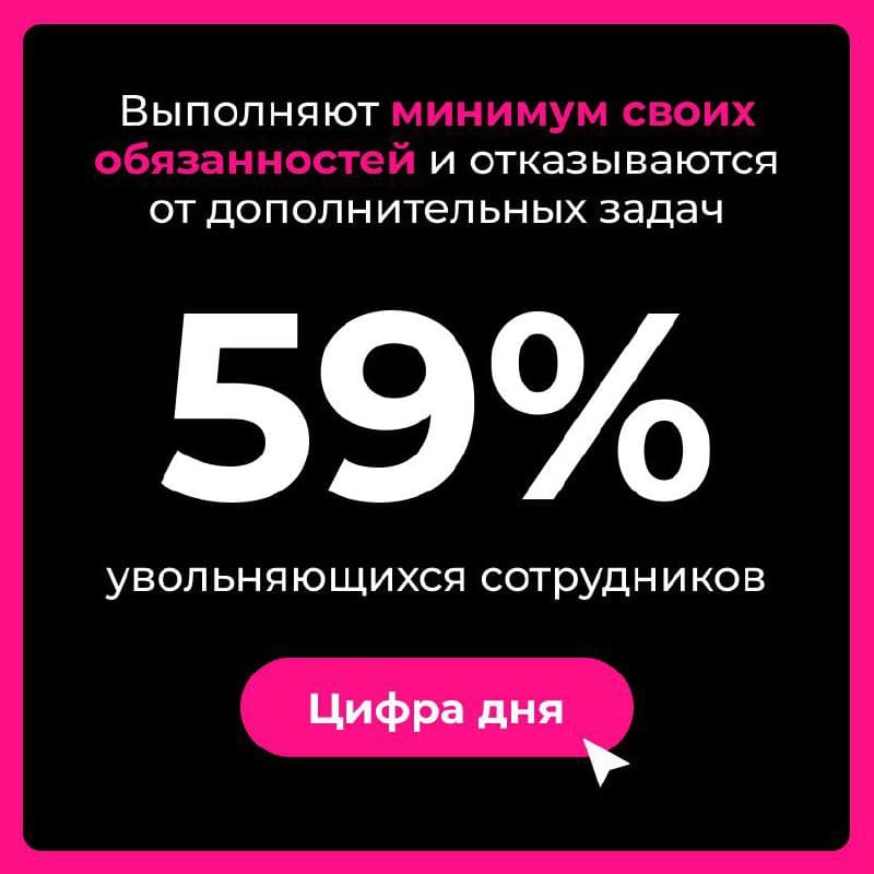 Фотография поста