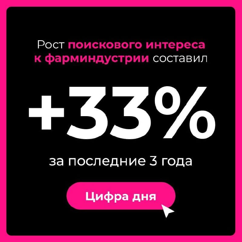 Фотография поста