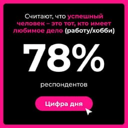 В чем сила успех? Или экспресс-тест на успешного человека. image preview