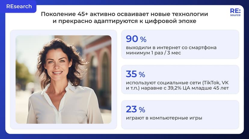 Фотография поста