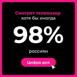 Смотрим свежий медиаскоп — о медиапотреблении за 2023. image preview