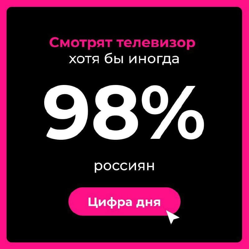 Фотография поста