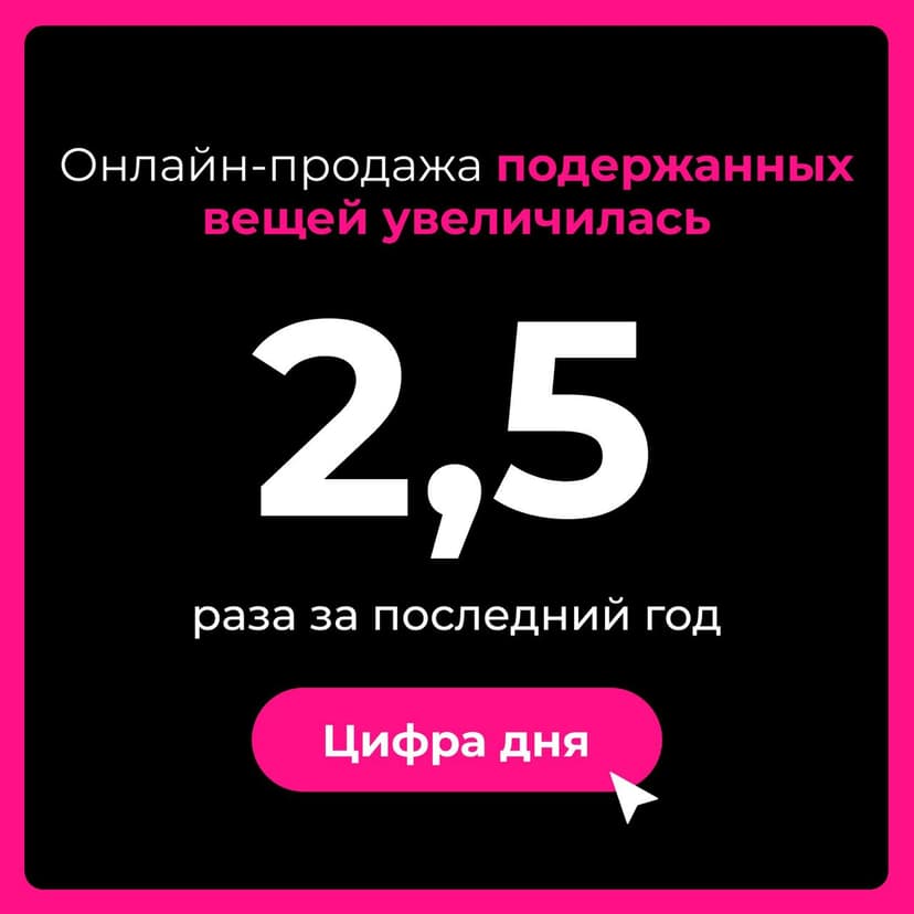 Фотография поста