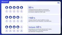 Среда пришла — … обсудим выгорание 😵💫 image preview