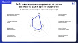 Так 😠 Вы чего, работаете ещё? image preview