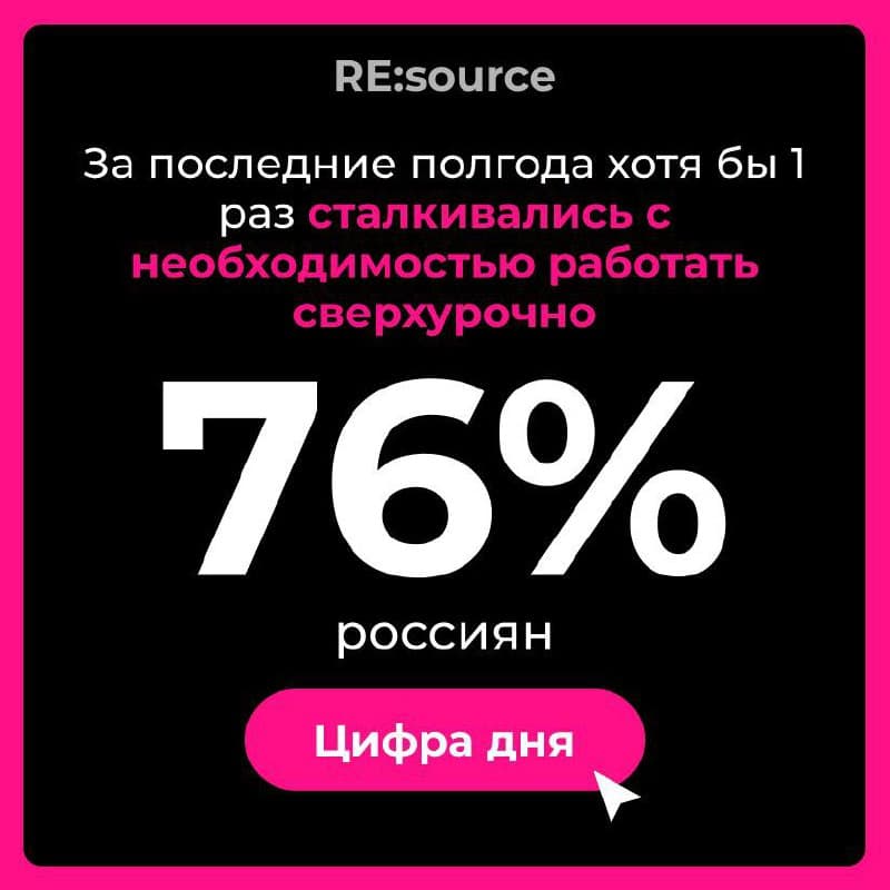 Фотография поста