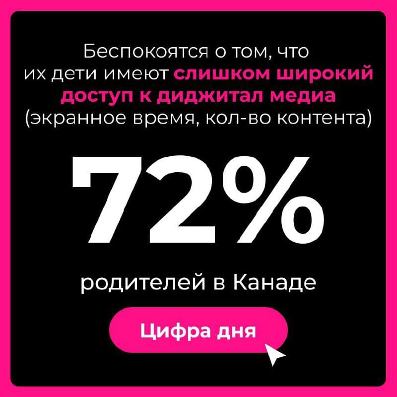 Фотография поста