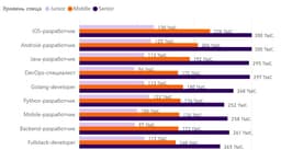 Неожиданно и приятно: в чате поймали ссылку на... image preview