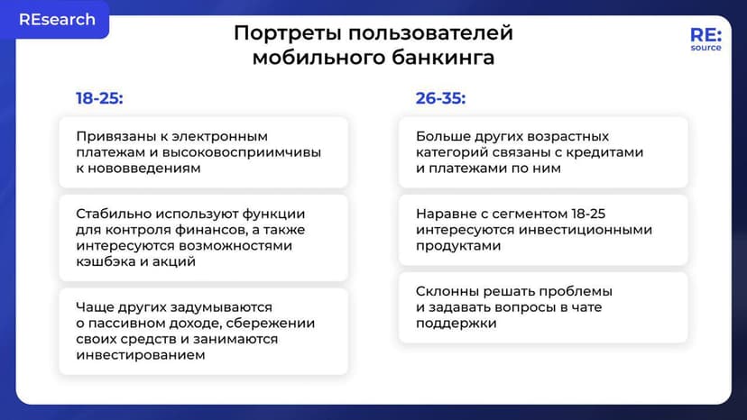 Фотография поста