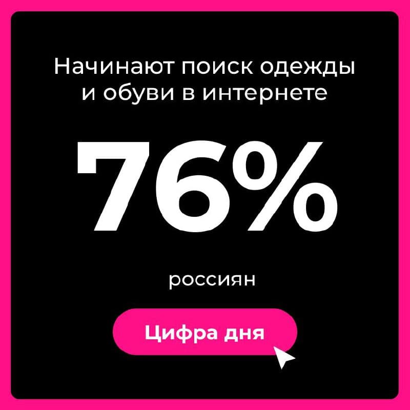 Фотография поста