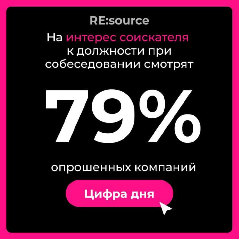 Фотография поста