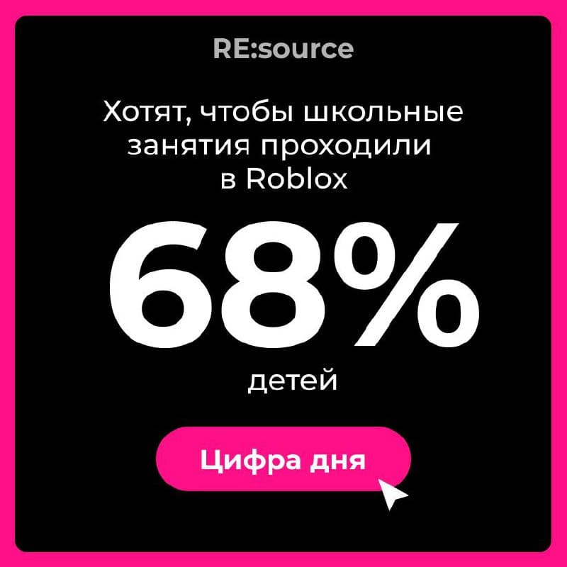 Фотография поста