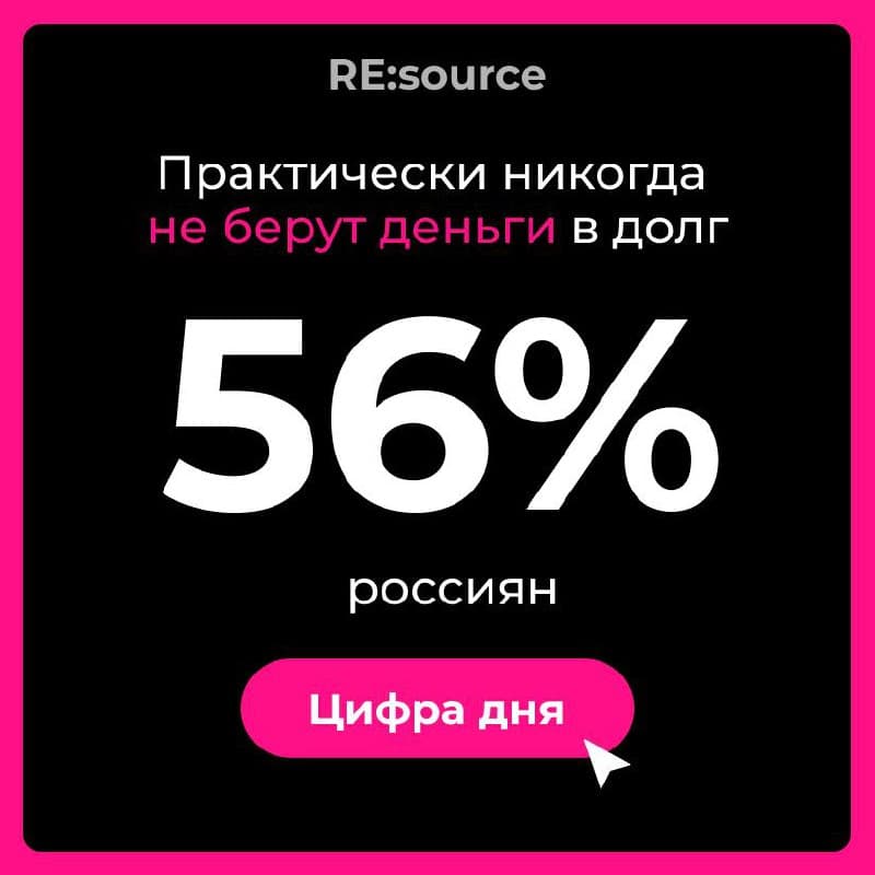 Фотография поста