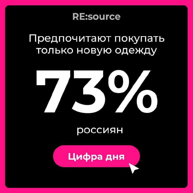 Фотография поста