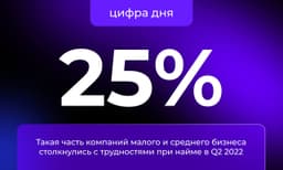 Цифра дня. image preview