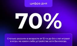 Цифра дня. image preview