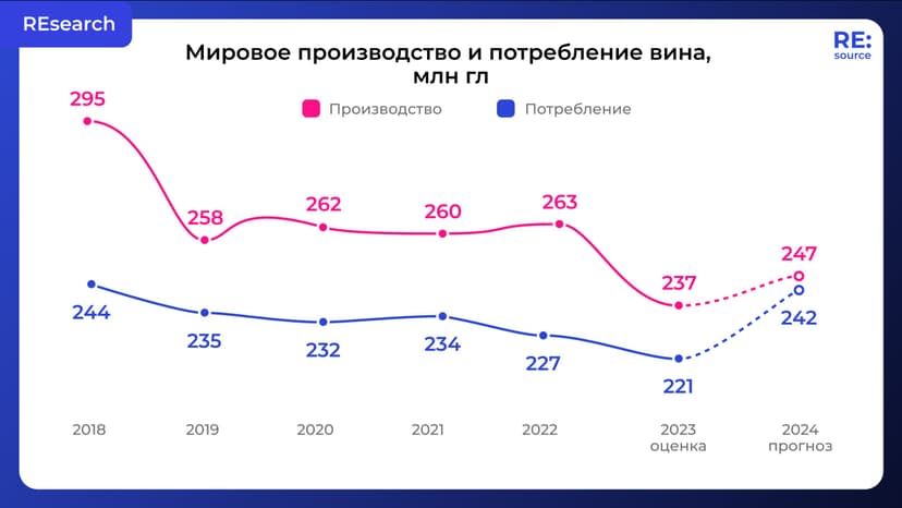 Фотография поста