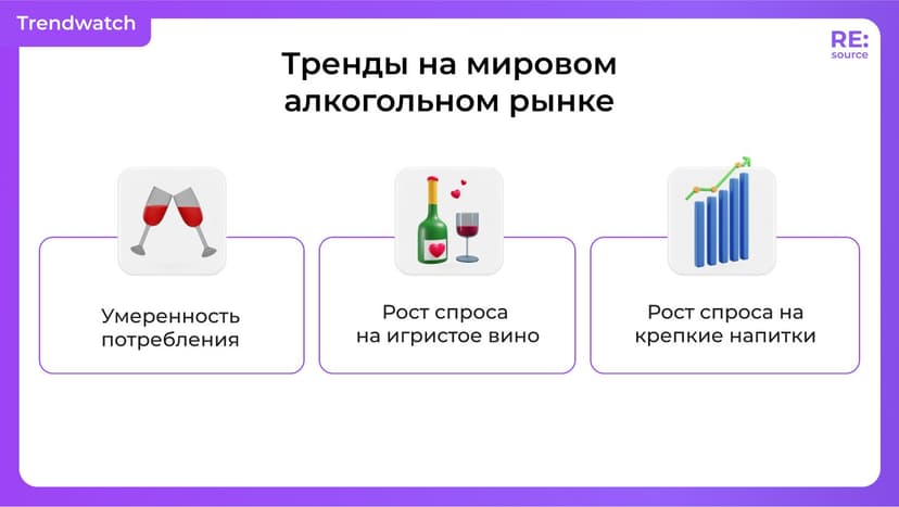 Фотография поста