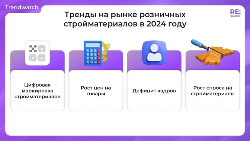 Фотография поста