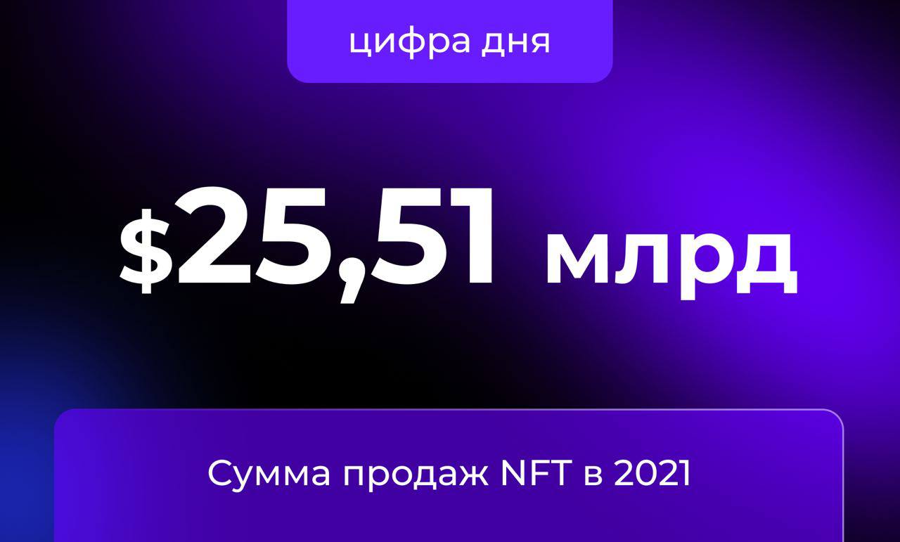 Фотография поста