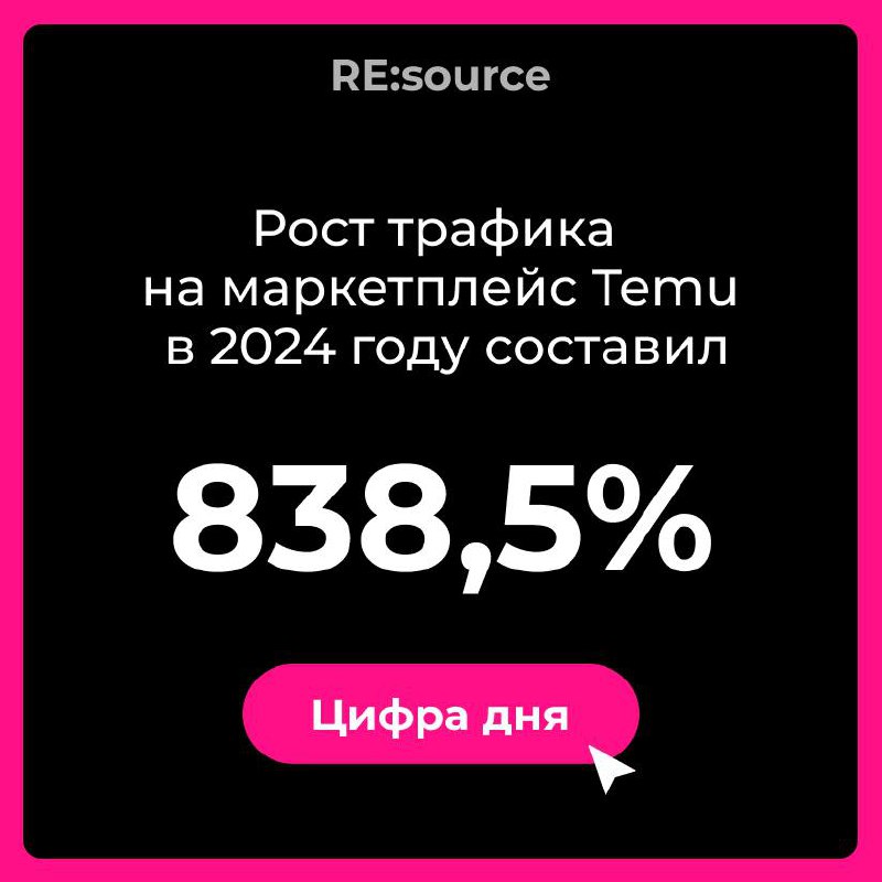 Фотография поста