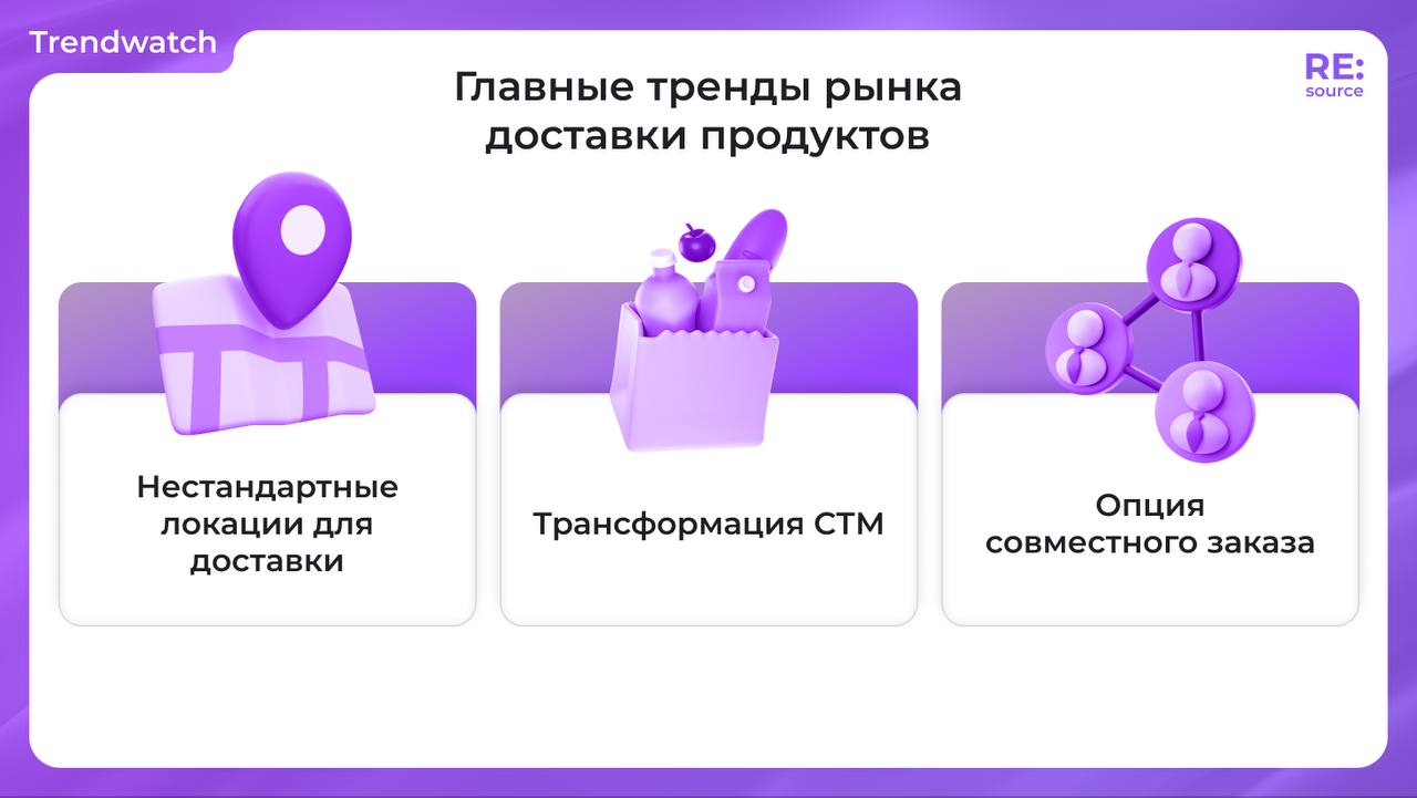 Фотография поста