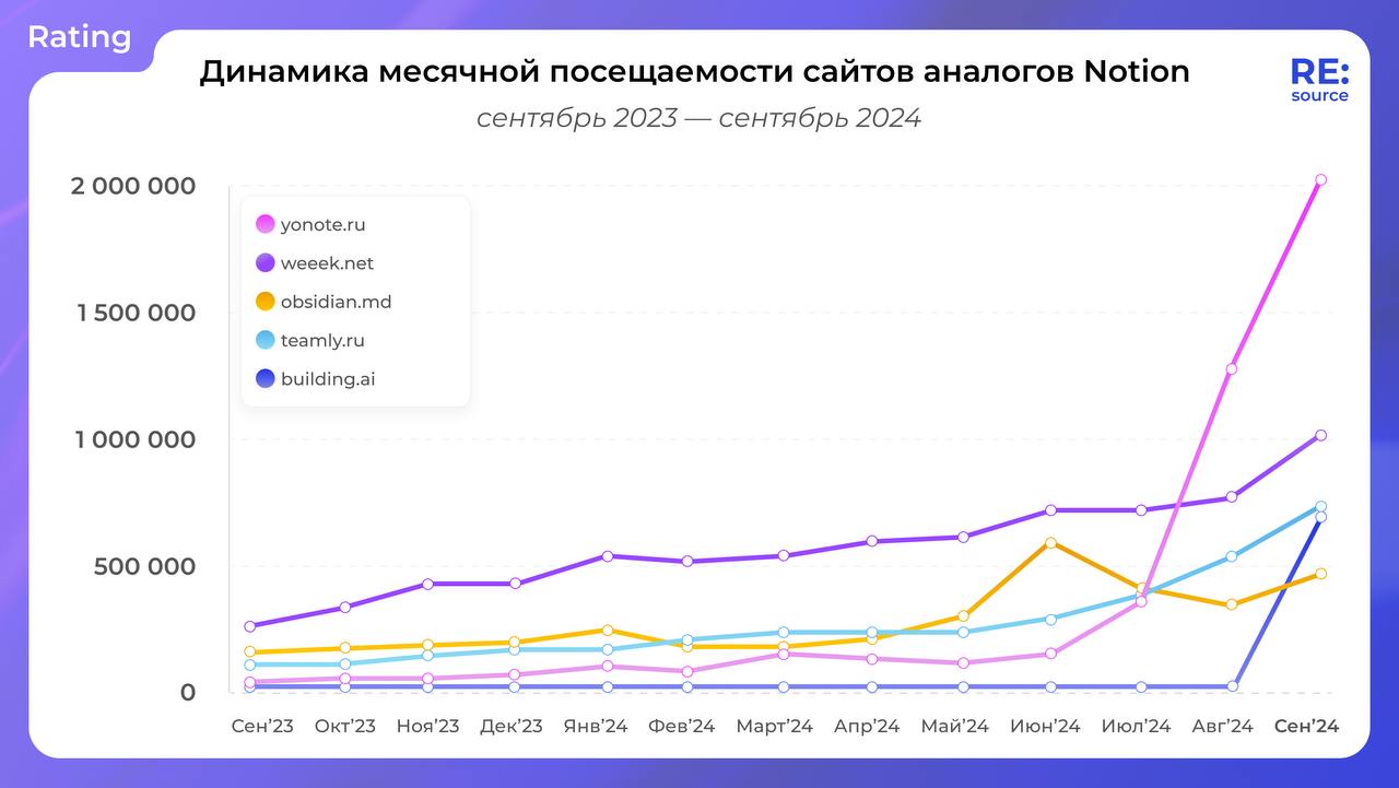 🔹🔹🔹 image preview