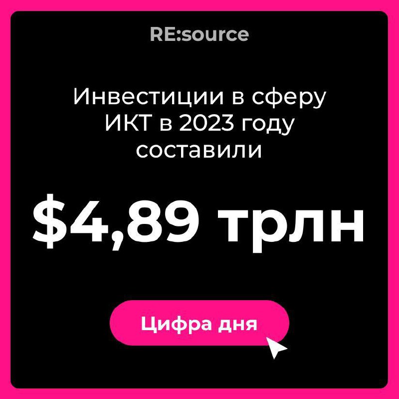 Фотография поста