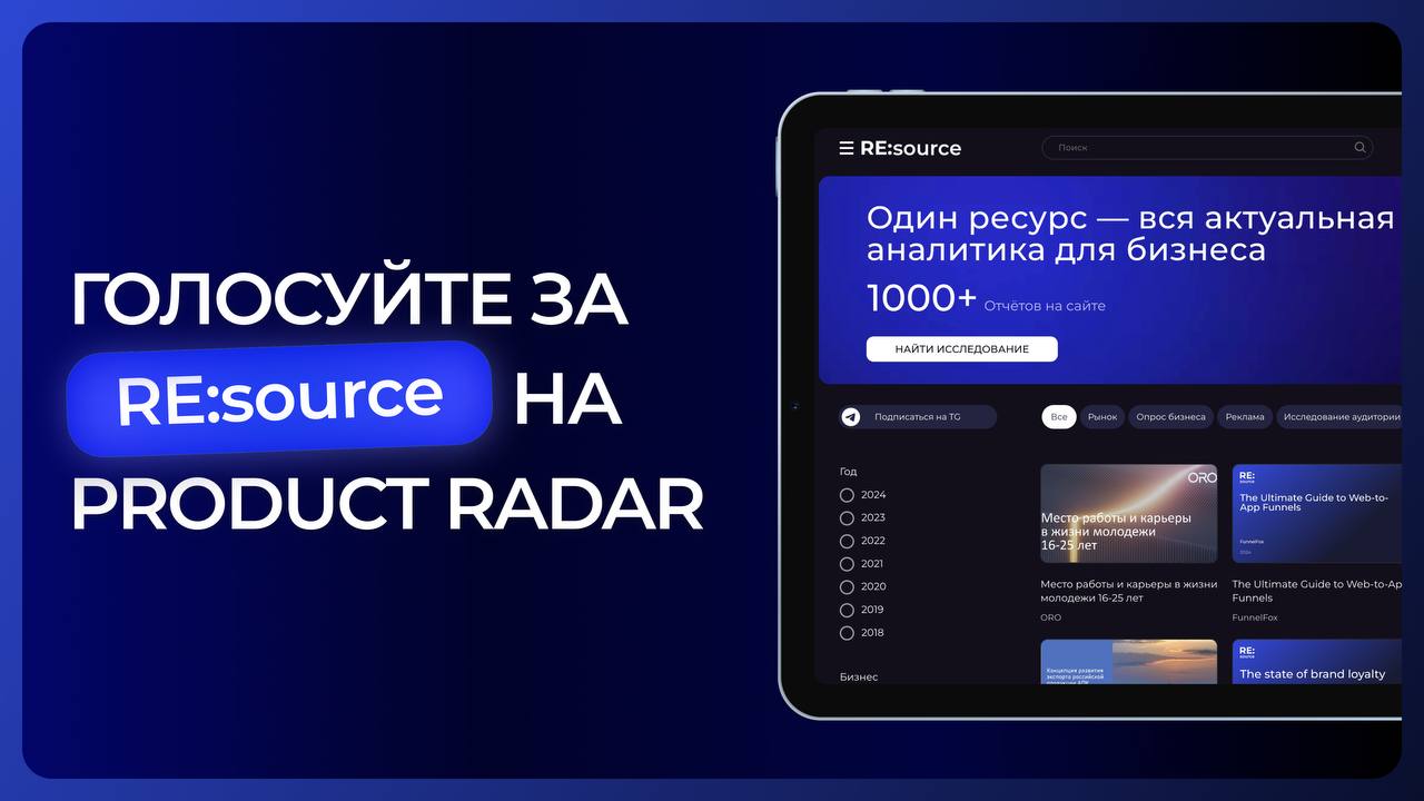Фотография поста