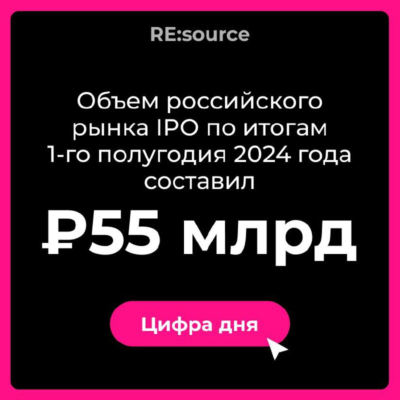 Фотография поста