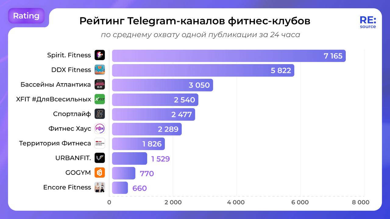 🔹🔹🔹 image preview