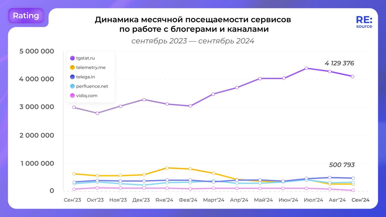 🔹🔹🔹 image preview