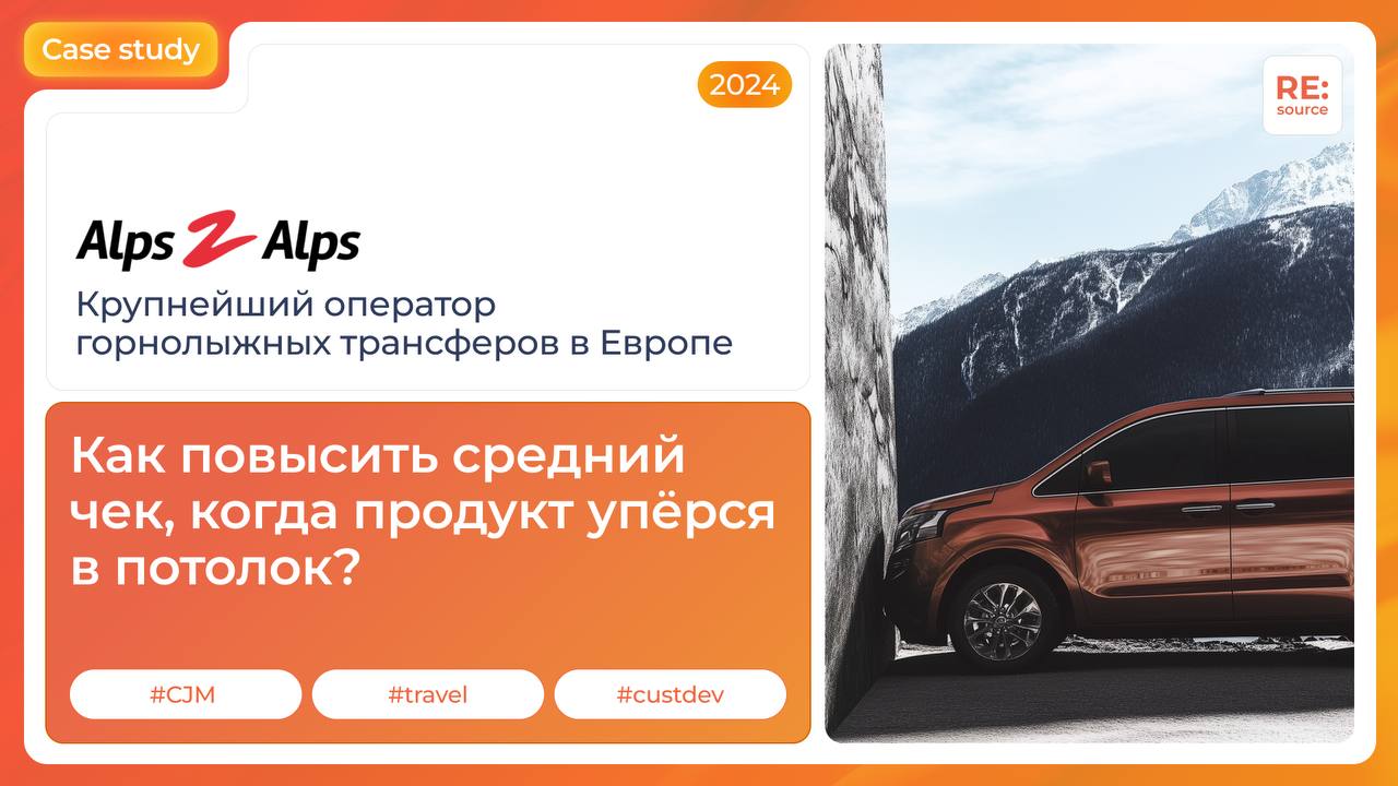 6 шагов к среднему чеку $2000 image preview