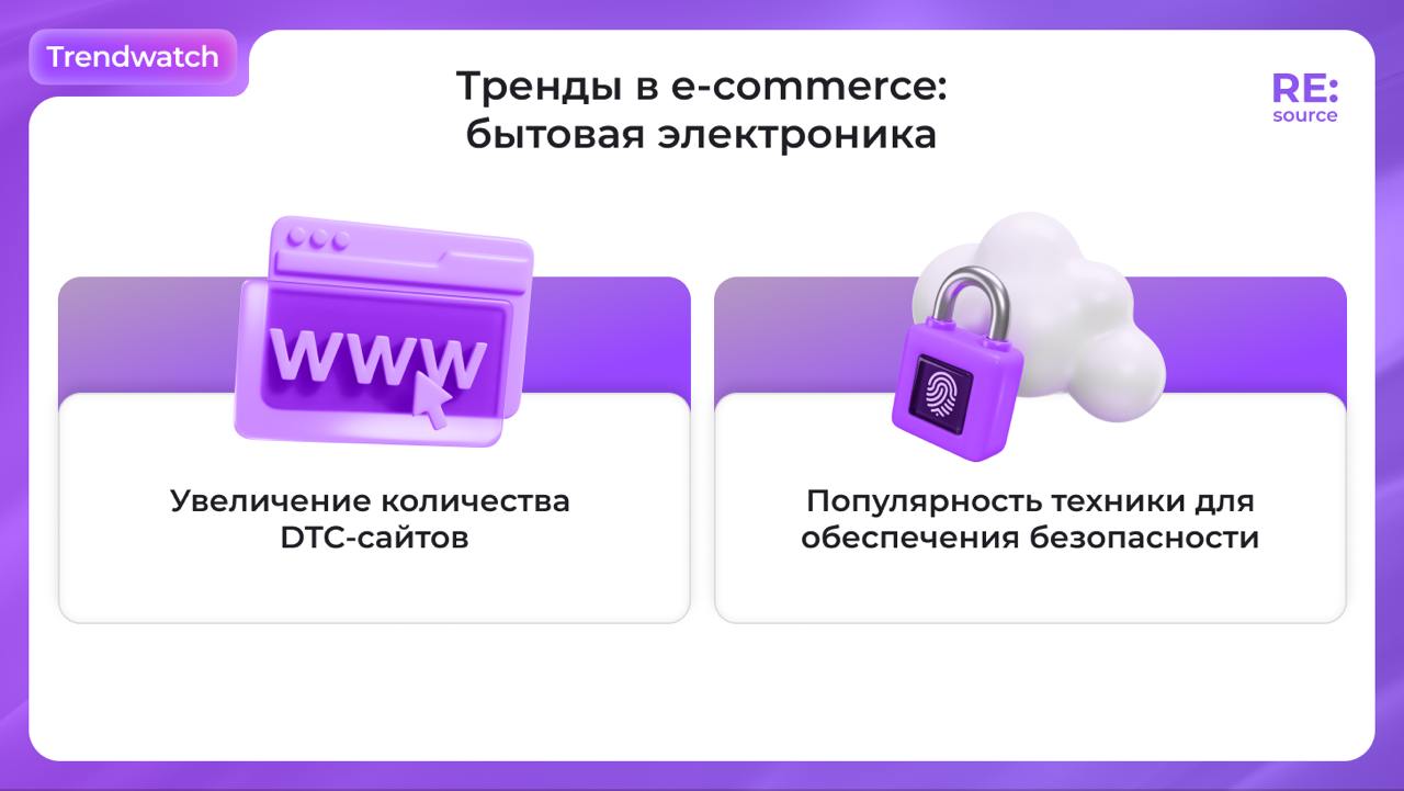 Фотография поста