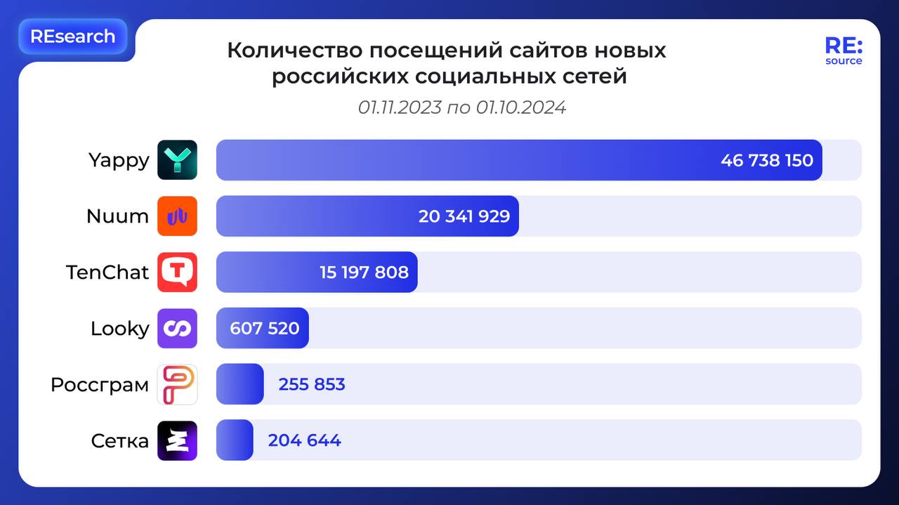 🔹🔹🔹 image preview