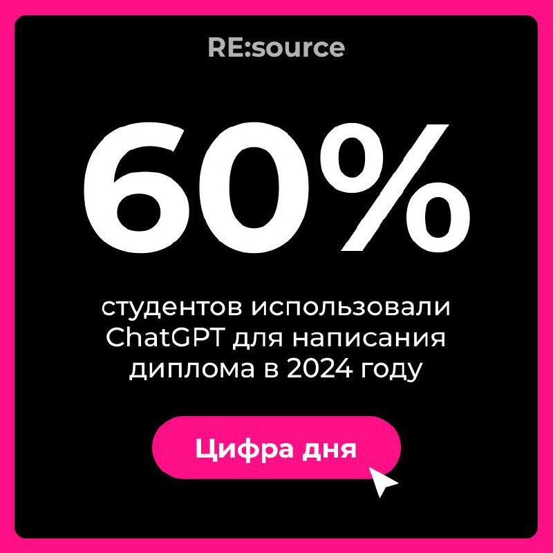 Фотография поста